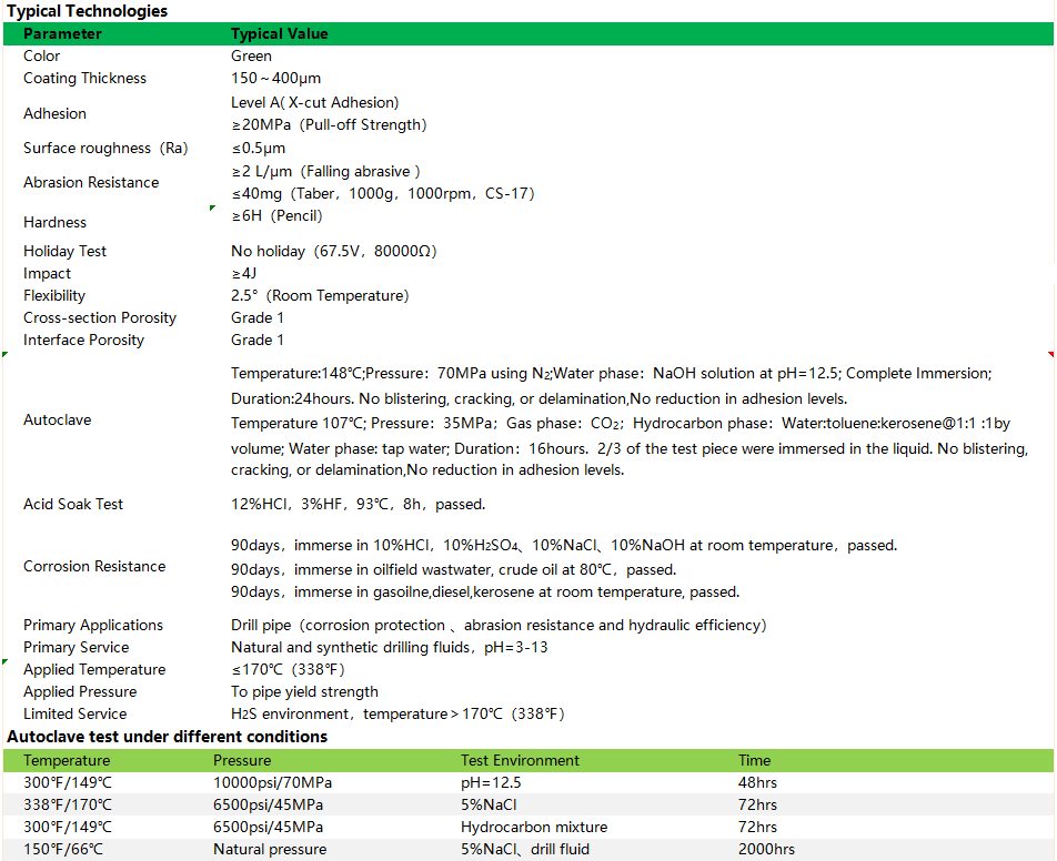 ����ͻ��