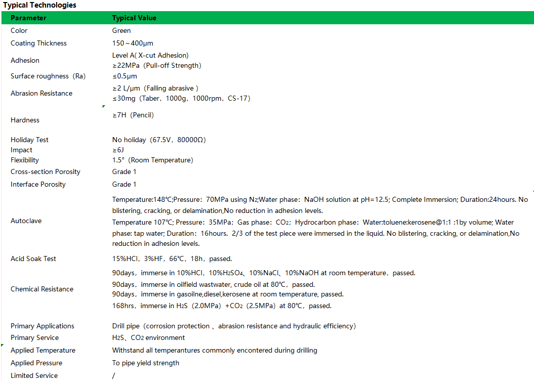 ����ͻ��