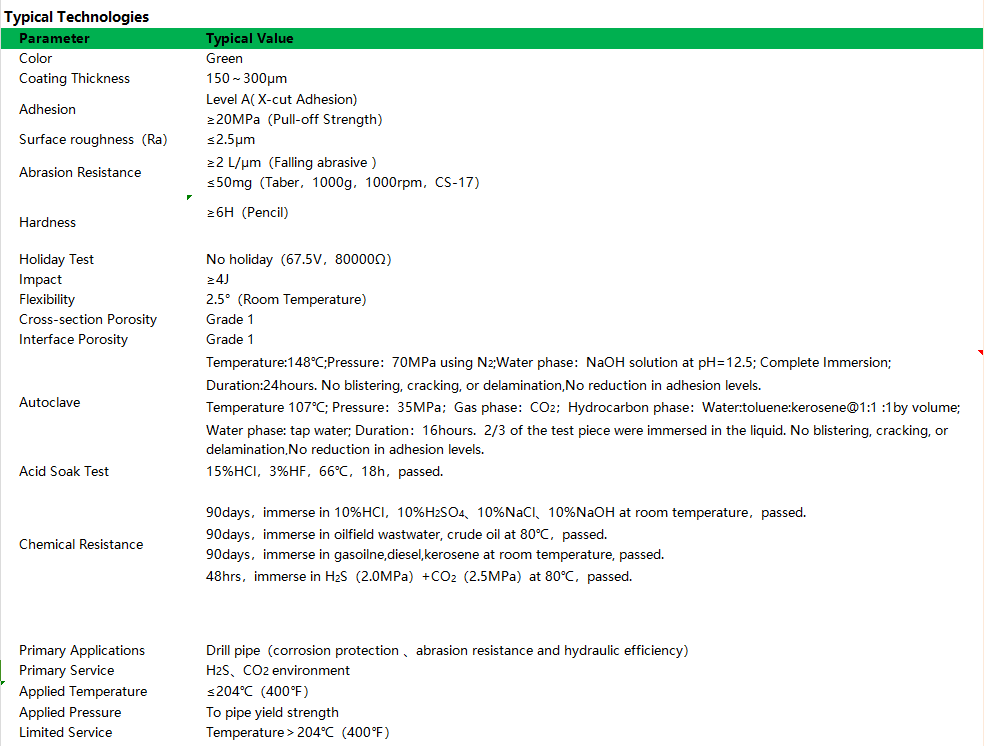 ����ͻ��